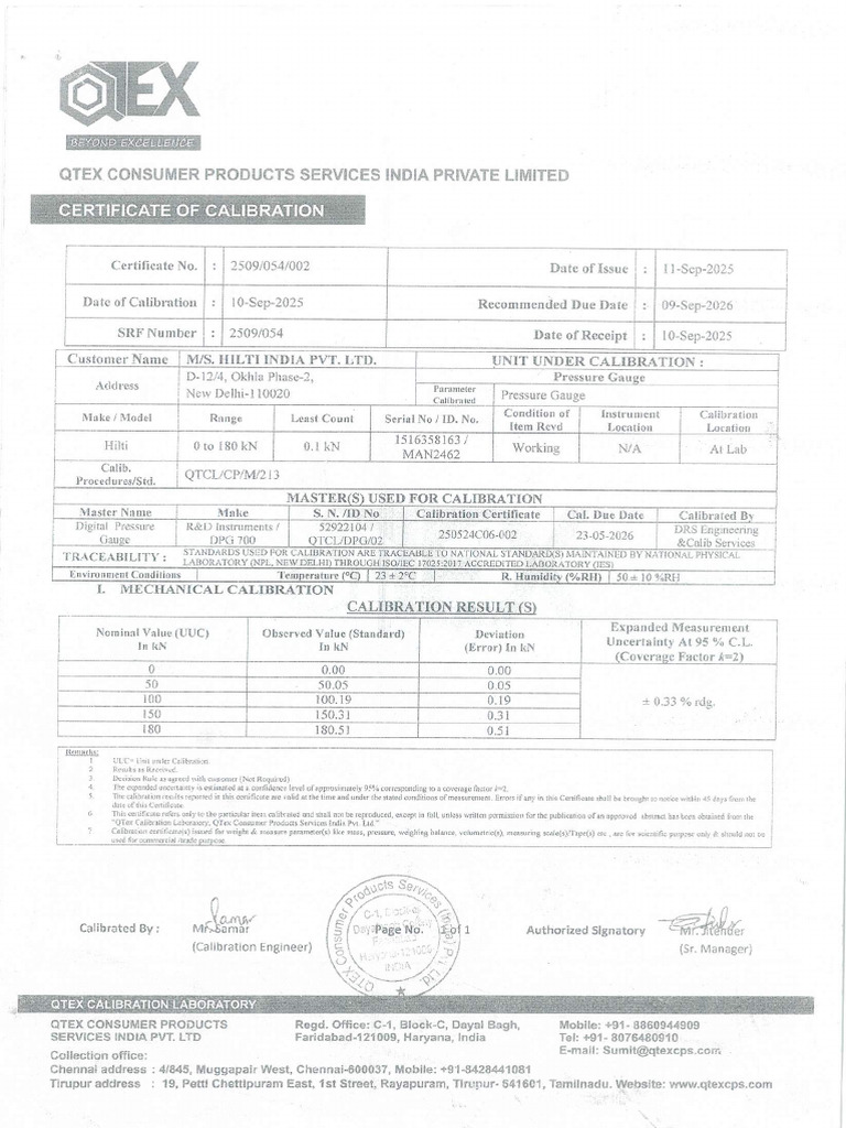 Hilti Pull Out Test Report - Detail a at Basement 3 Level | PDF