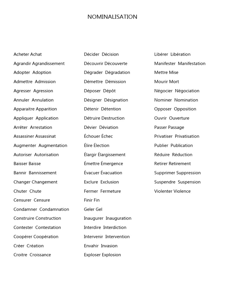 Nominalisation Liste | PDF