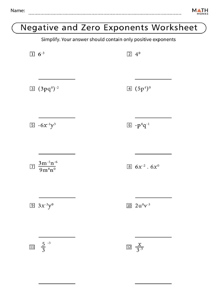 Negative and Zero Exponents Worksheet With Answers | PDF
