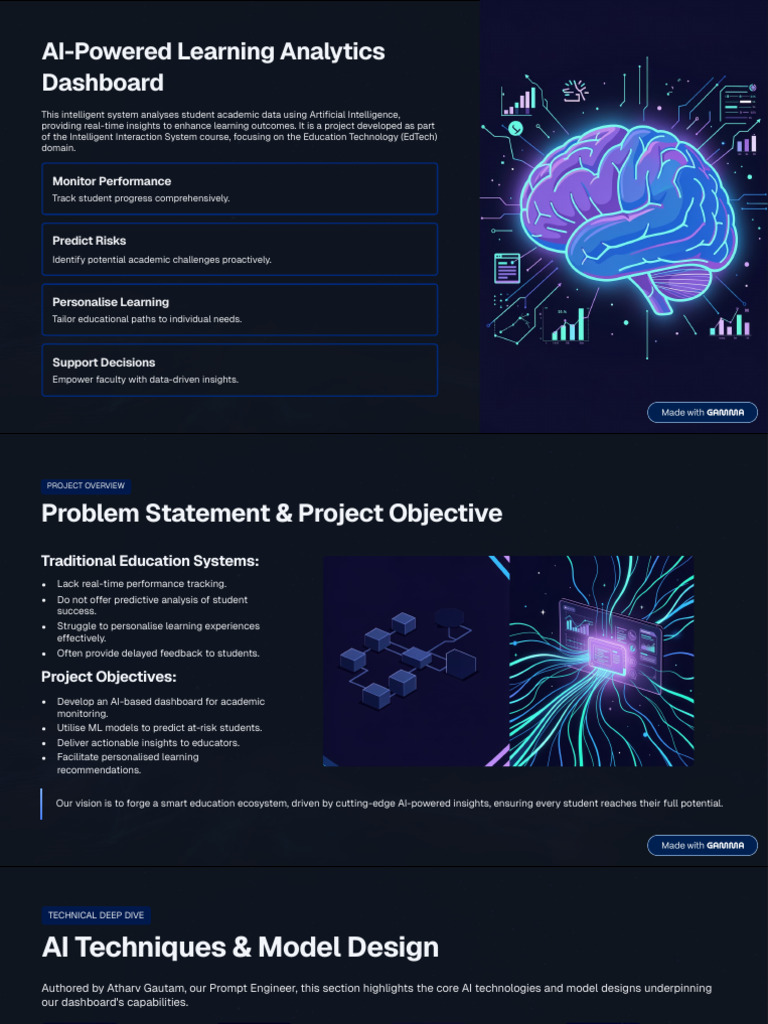 AI Powered Learning Analytics Dashboard | PDF
