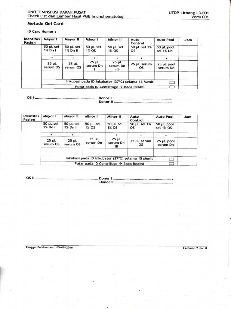 Checklist Metode Gel Card | PDF