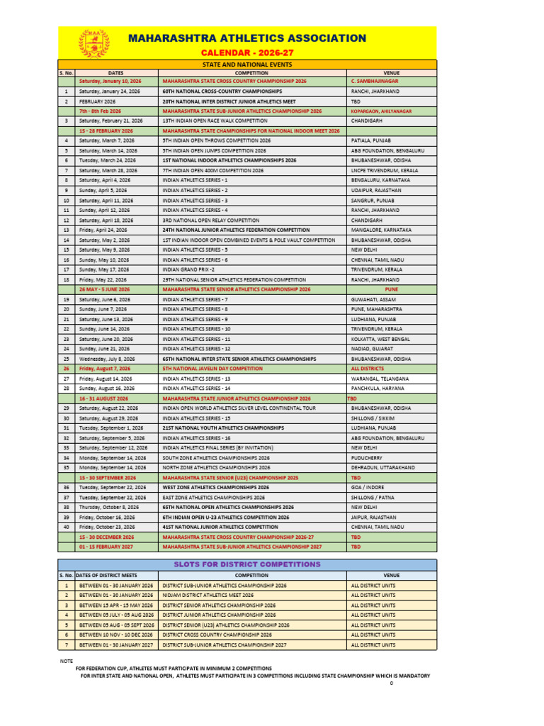 Maa Competition Calendar 2026-27-1 | PDF
