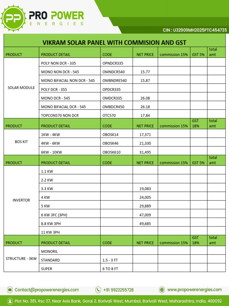 Final Solar Panel Rate All | PDF