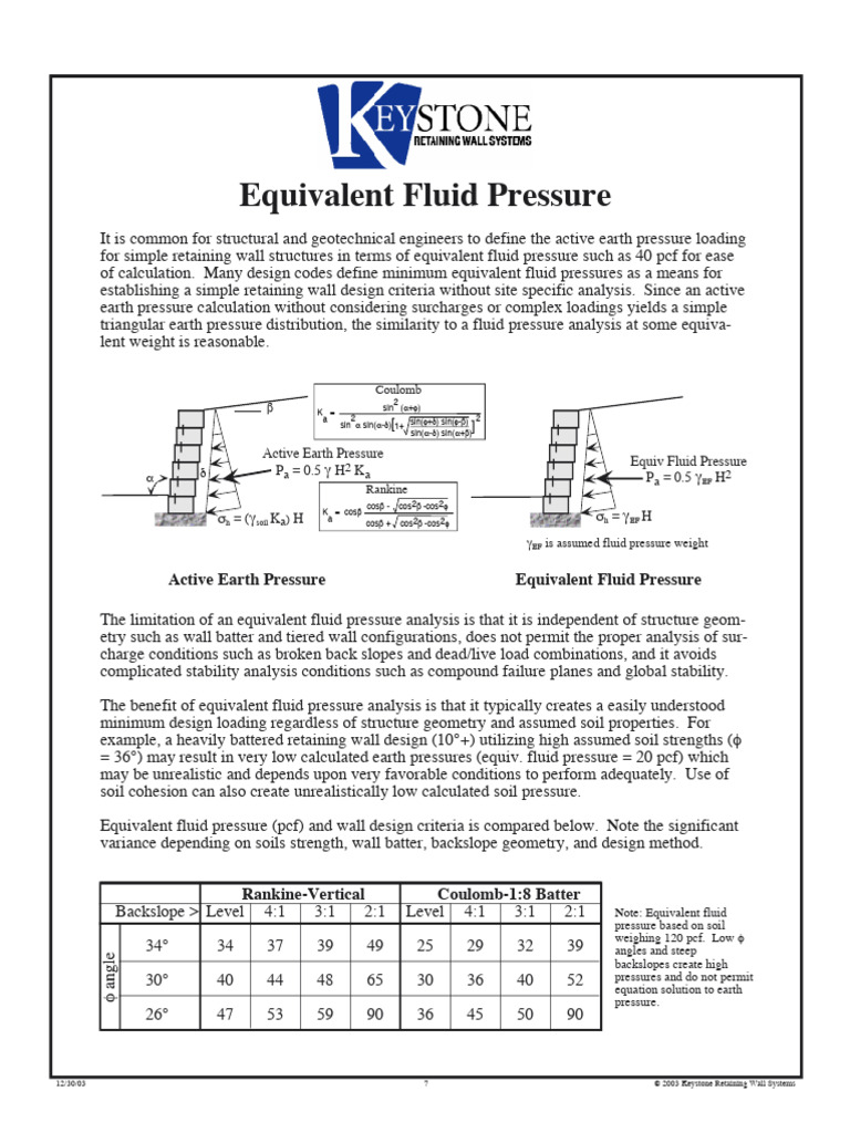 Equivalent Fluid Pressure | PDF | Pressure | Civil Engineering