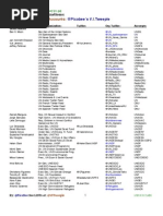 Download World Leader Twitter Directory-V51 by piccola_bee SN102285463 doc pdf