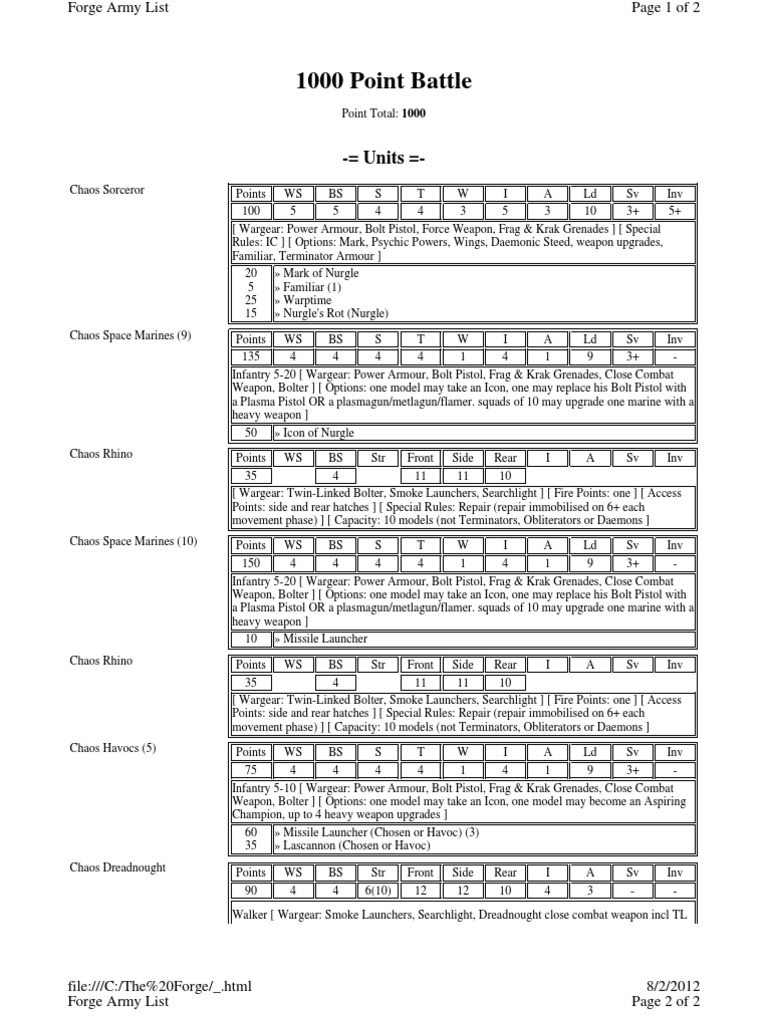 1000 Point Chaos Space Marine List | PDF | Military Equipment | Armed ...