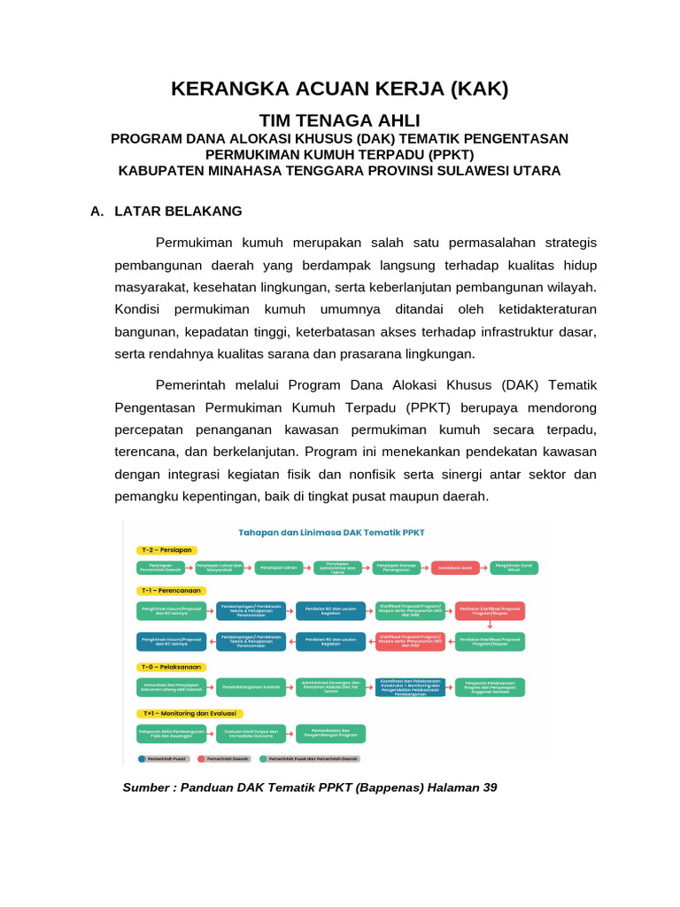 02. KAK Tenaga Ahli DAK Tematik PPKT Mitra | PDF