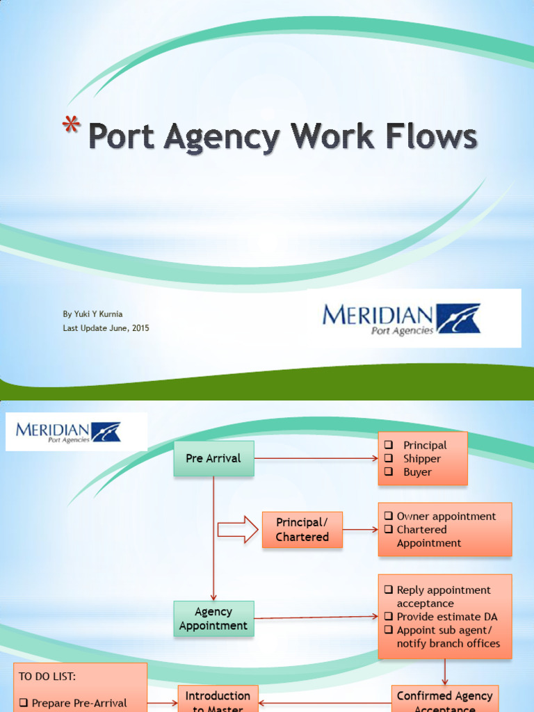 Port Agency Flow Chart - Updated | PDF | Cargo