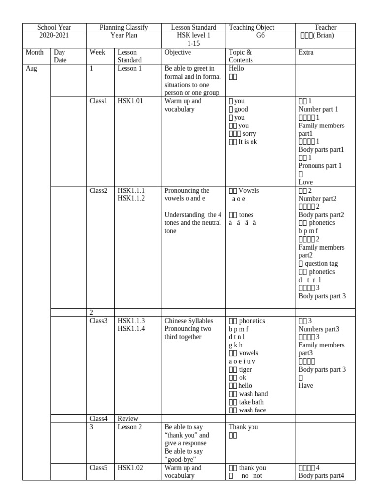 Year plan G6 2020-2021 | PDF