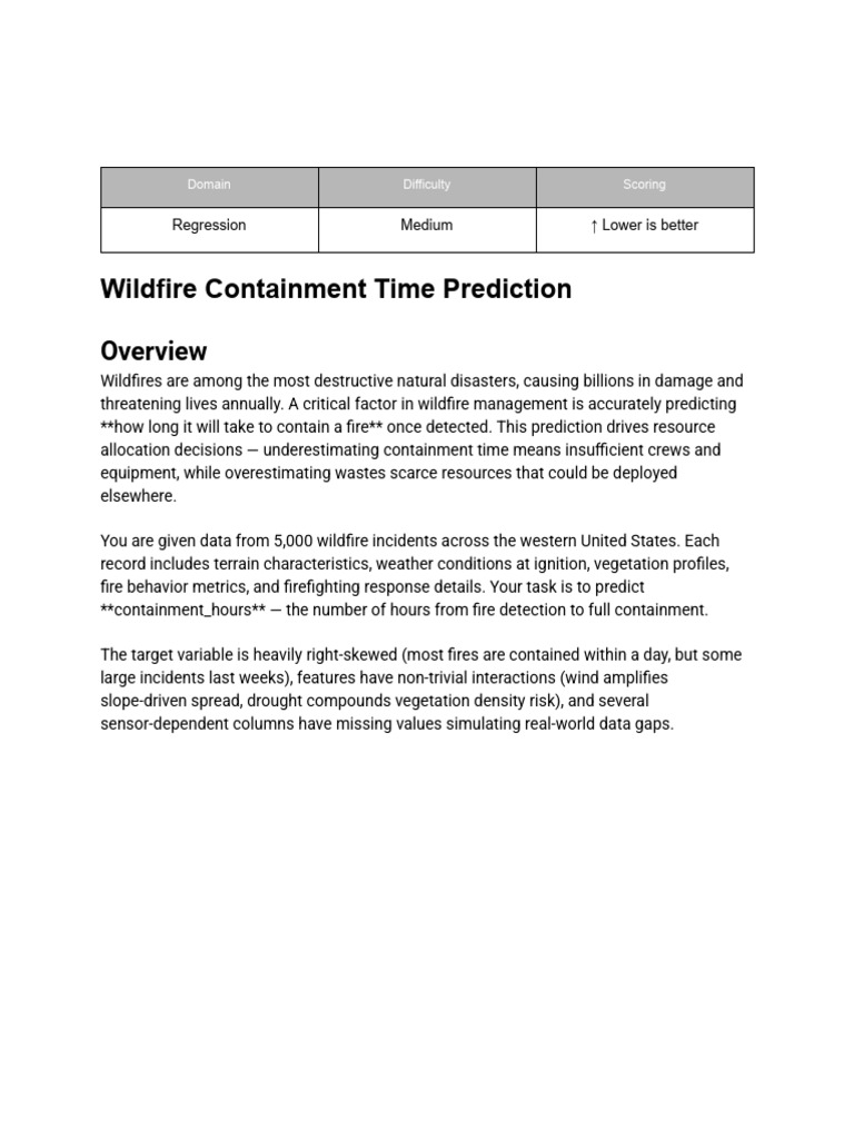 Wildfire Containment Time Prediction | PDF