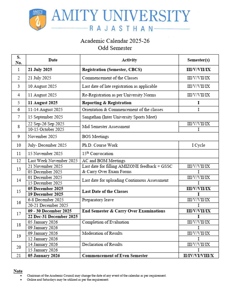 Documents_07ddbAcademic Calendar Odd Semester 2025-26 | PDF | Academic ...