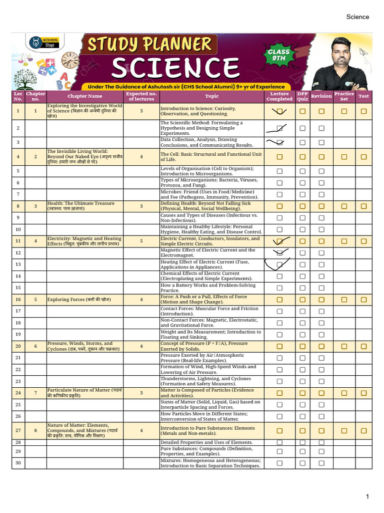 Science | PDF