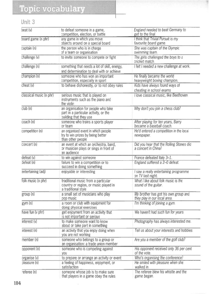 Topic Vocabulary | PDF