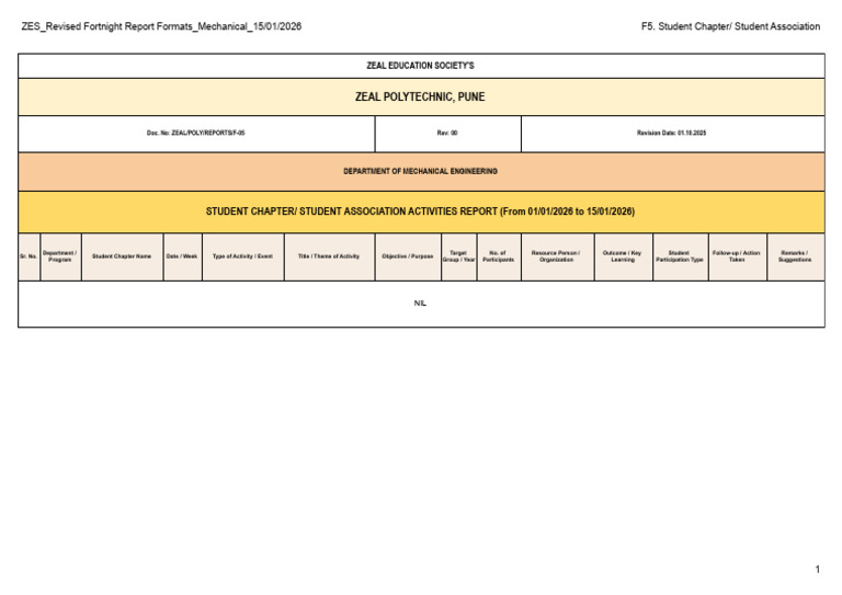 F5 (2) | PDF