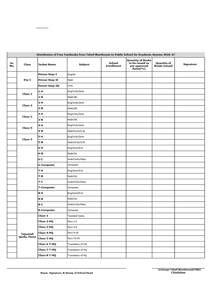 D-3 Form 26-27(Elemntry) | PDF