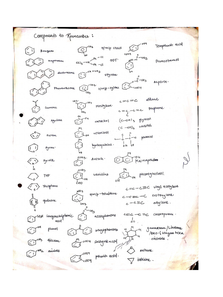 Common Names | PDF