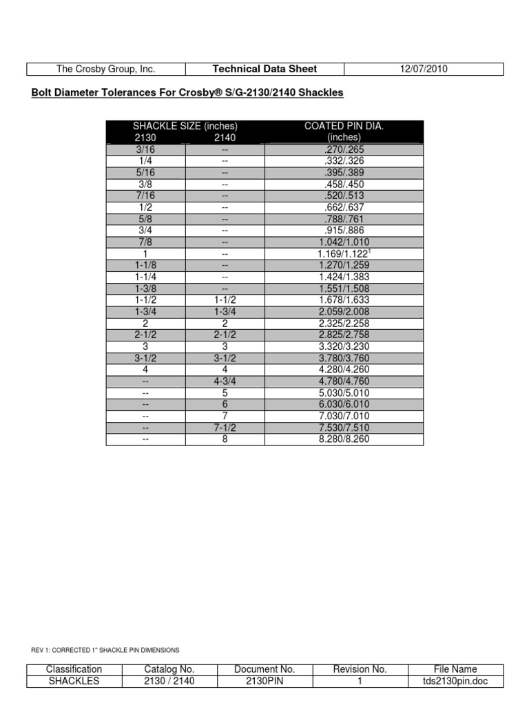 2130 Pin Tolerances PDF