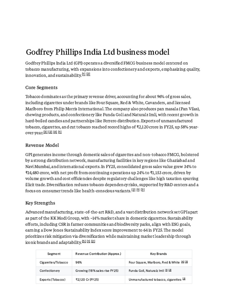 Godfrey Phillips India Ltd business model | PDF | Economies