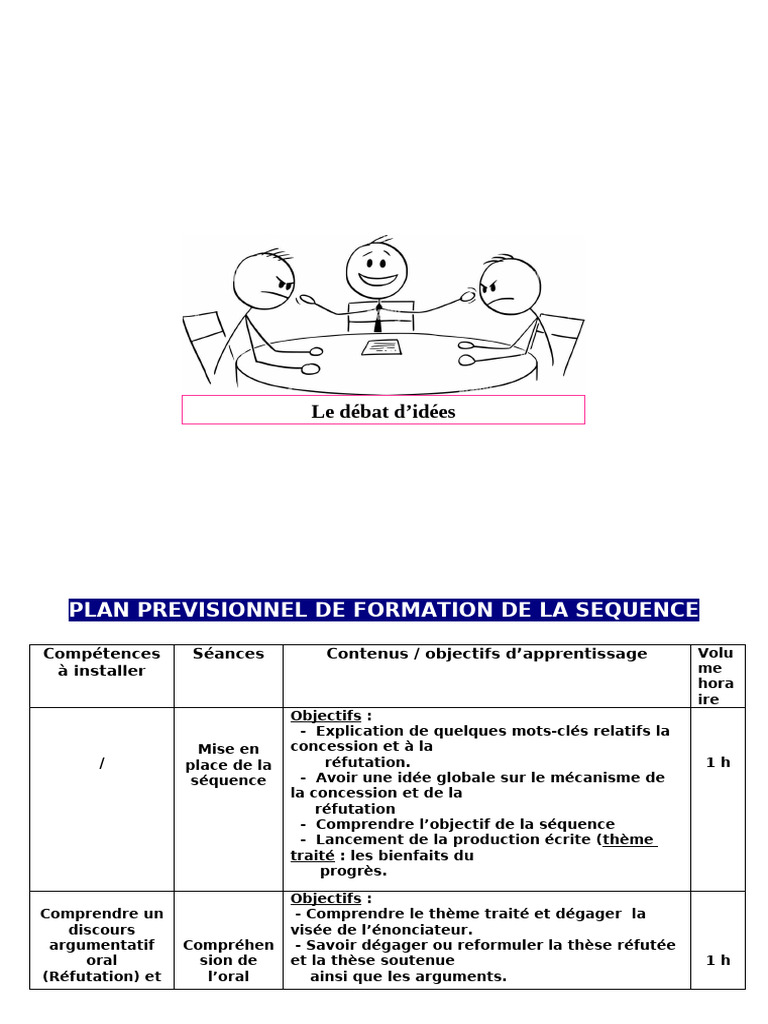 Séquence 2- 3°AS (Projet 2) - Concéder et réfuter. 2024 - New2 | PDF