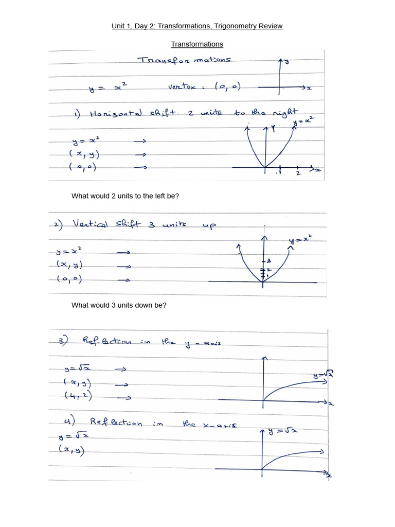 Copy of D2 Trig Notes NEW | PDF