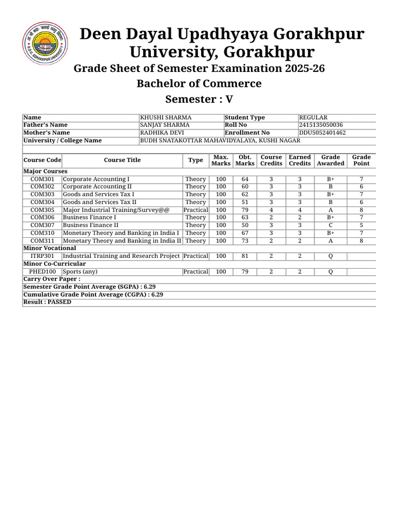 Khushi Bcom 5sem Online Result | PDF