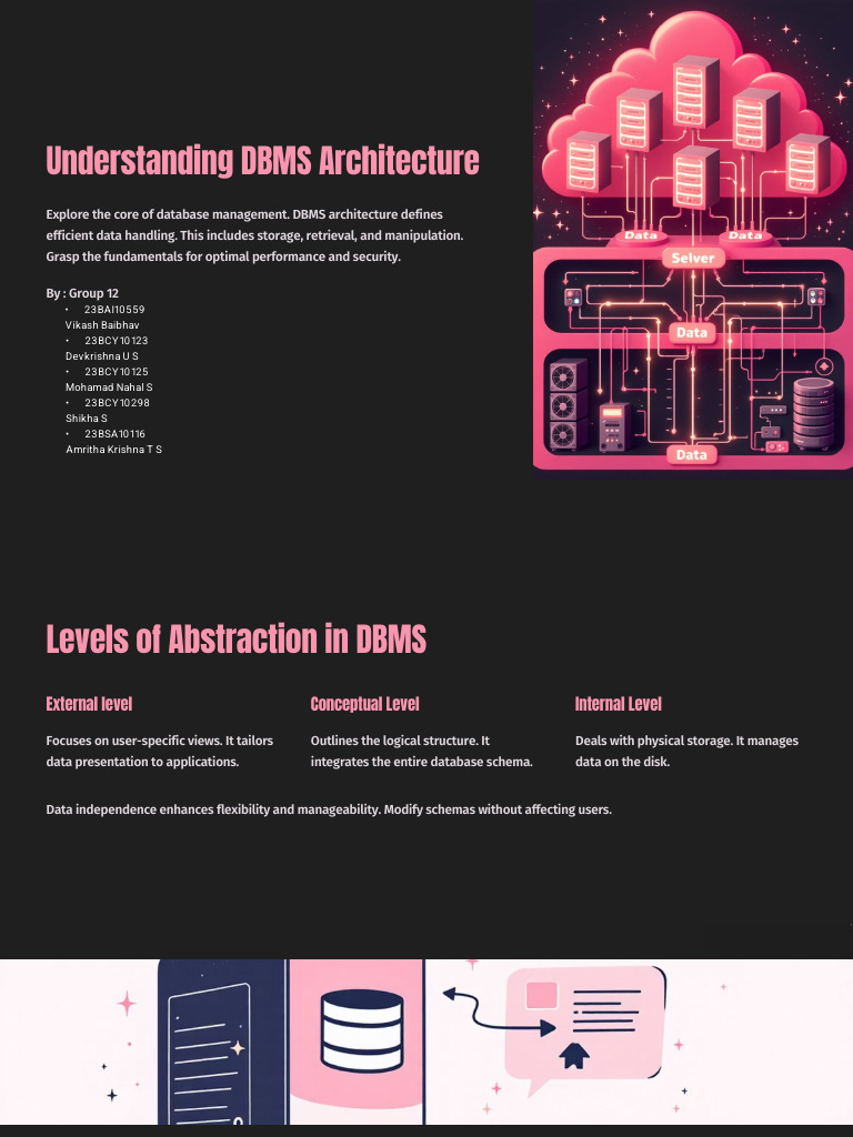 Understanding DBMS Architecture Group 12 | PDF