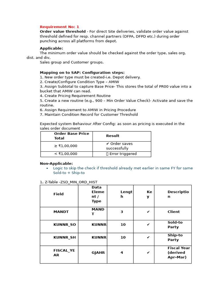 Requirement No 1_Understanding Min Order Value Threshold Check | PDF