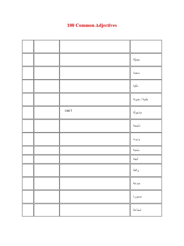 Adjectives | PDF