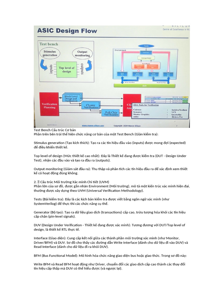 ASIC Design Flow - Part-3 (Verification to Gate Level Simulation) | PDF