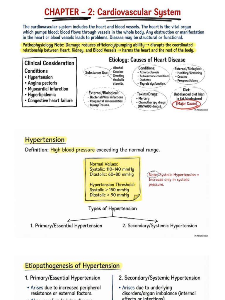 Pharmacotherapeutics Chapter 2 Unit 1 Notes | PDF