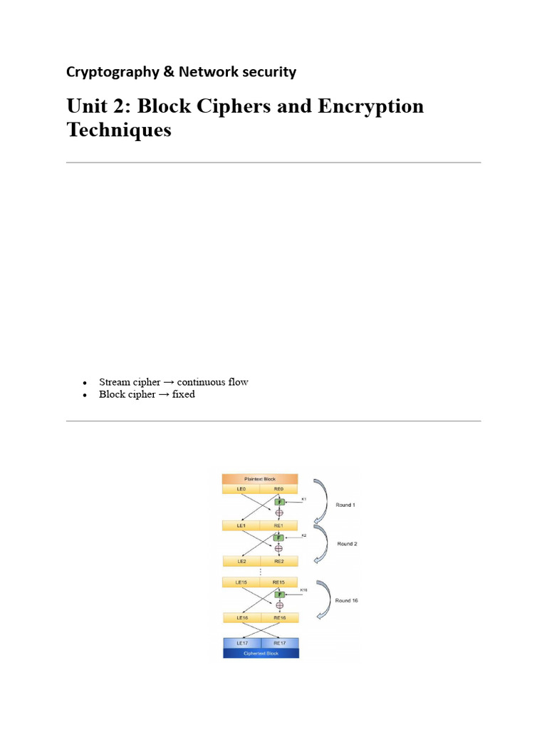 Cryptography & Network Security Unit 2 | PDF | Cyberwarfare | Security