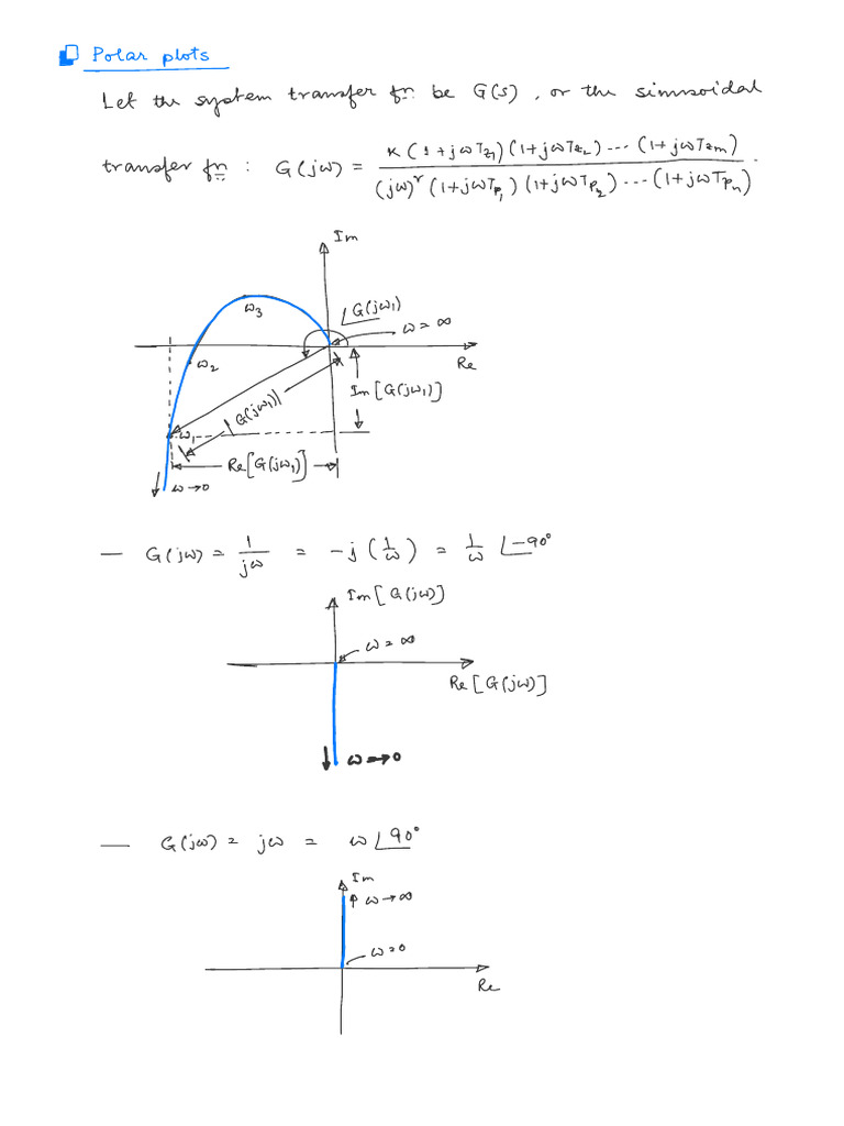 Polar Plot and Closed-loop Stability | PDF