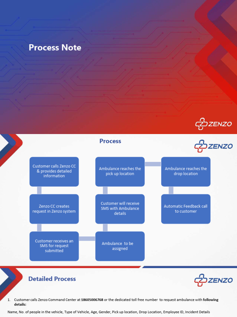 Zenzo Process Note | PDF | Ambulance