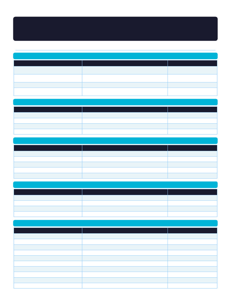 Arduino Cheat Sheet | PDF