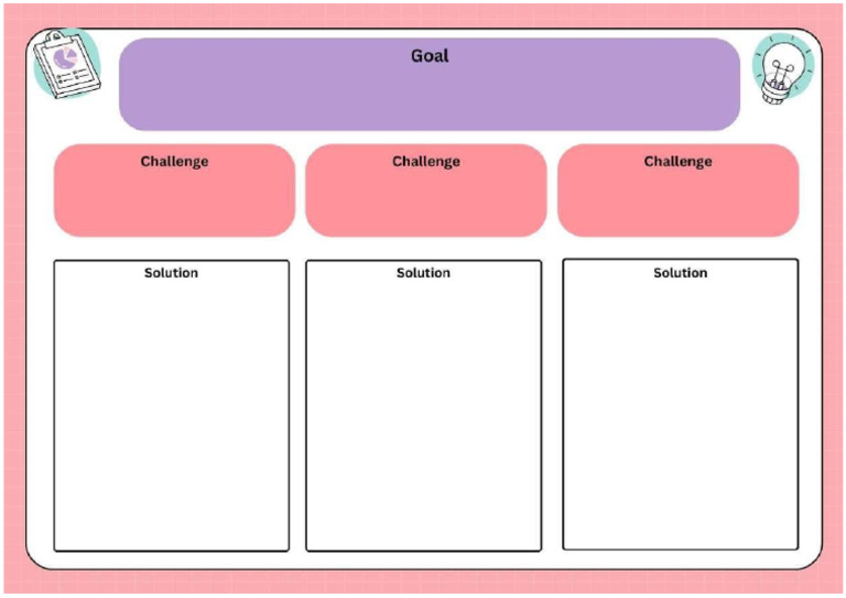 Three Column Organizer | PDF