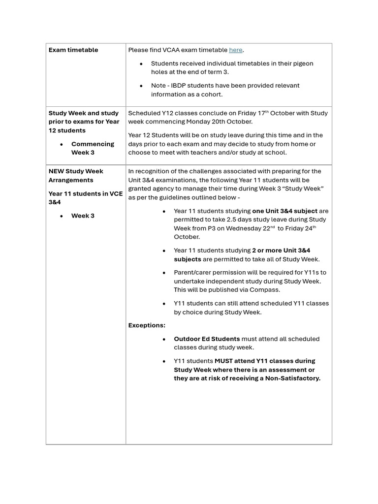 Unit 3&4 Study Week & Exam Information (1) | PDF