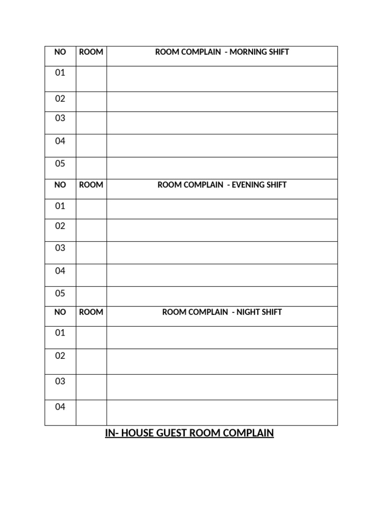 Complain Book | PDF