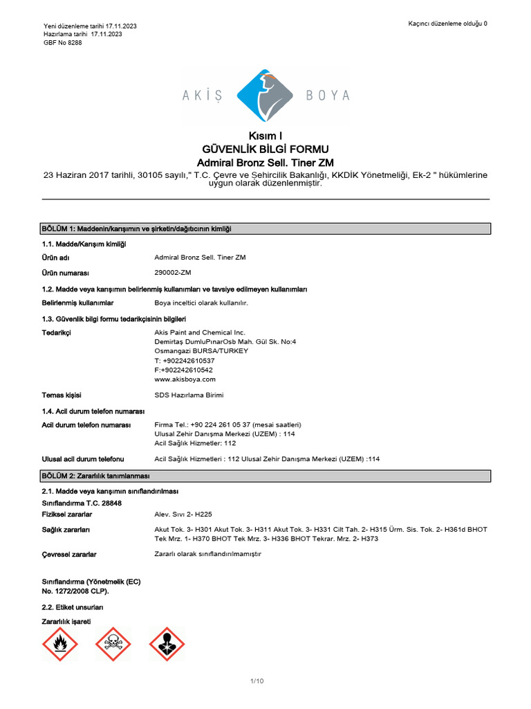 zm tiner | PDF