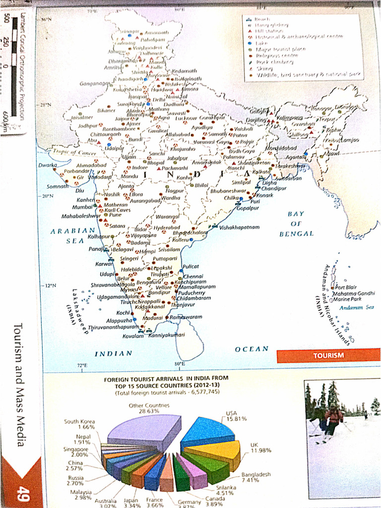 Atlas | PDF