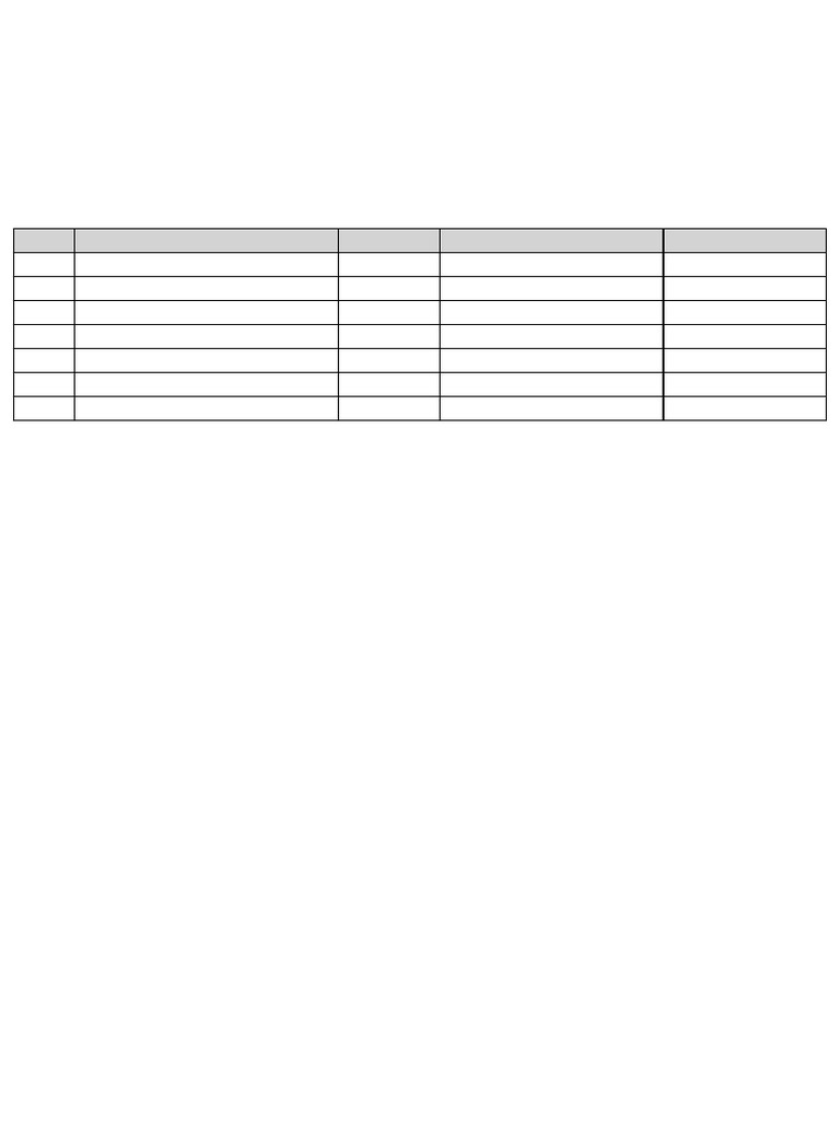 BADAC Covering Indicators Form | PDF