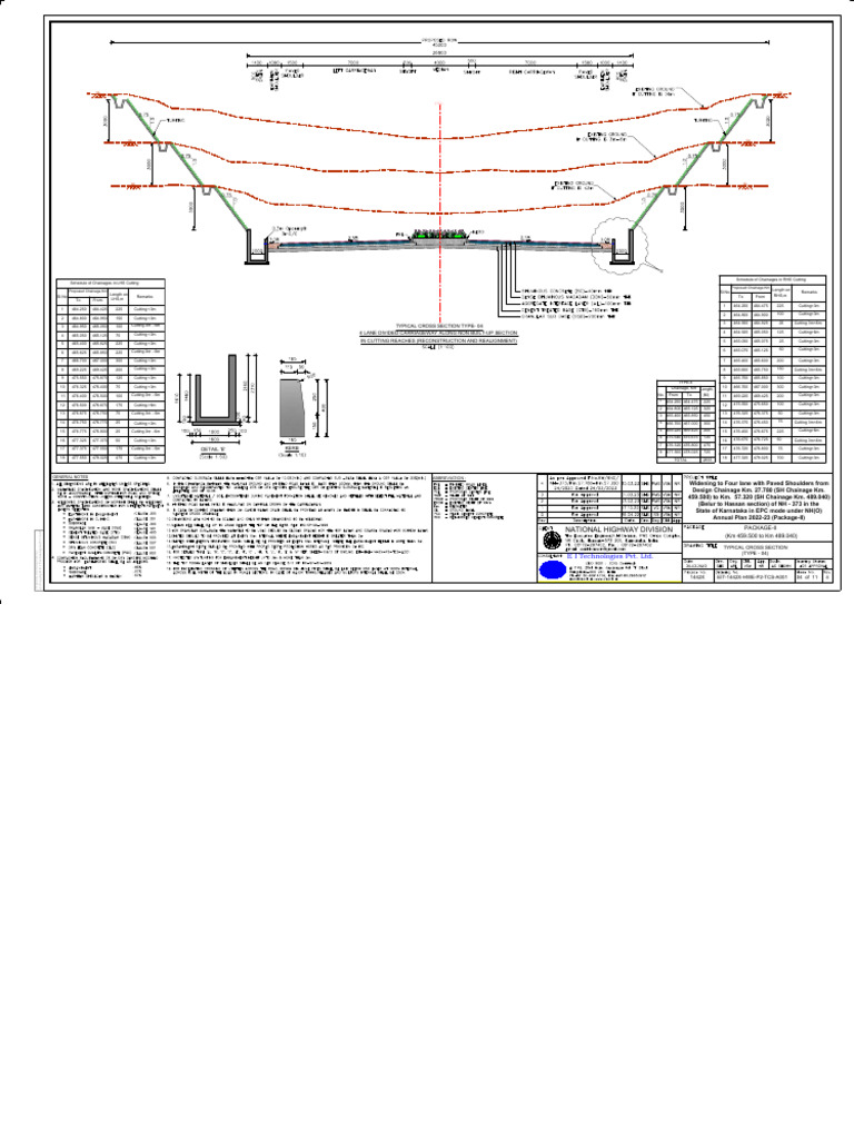 Rpd Drawing Tcs Profile | PDF