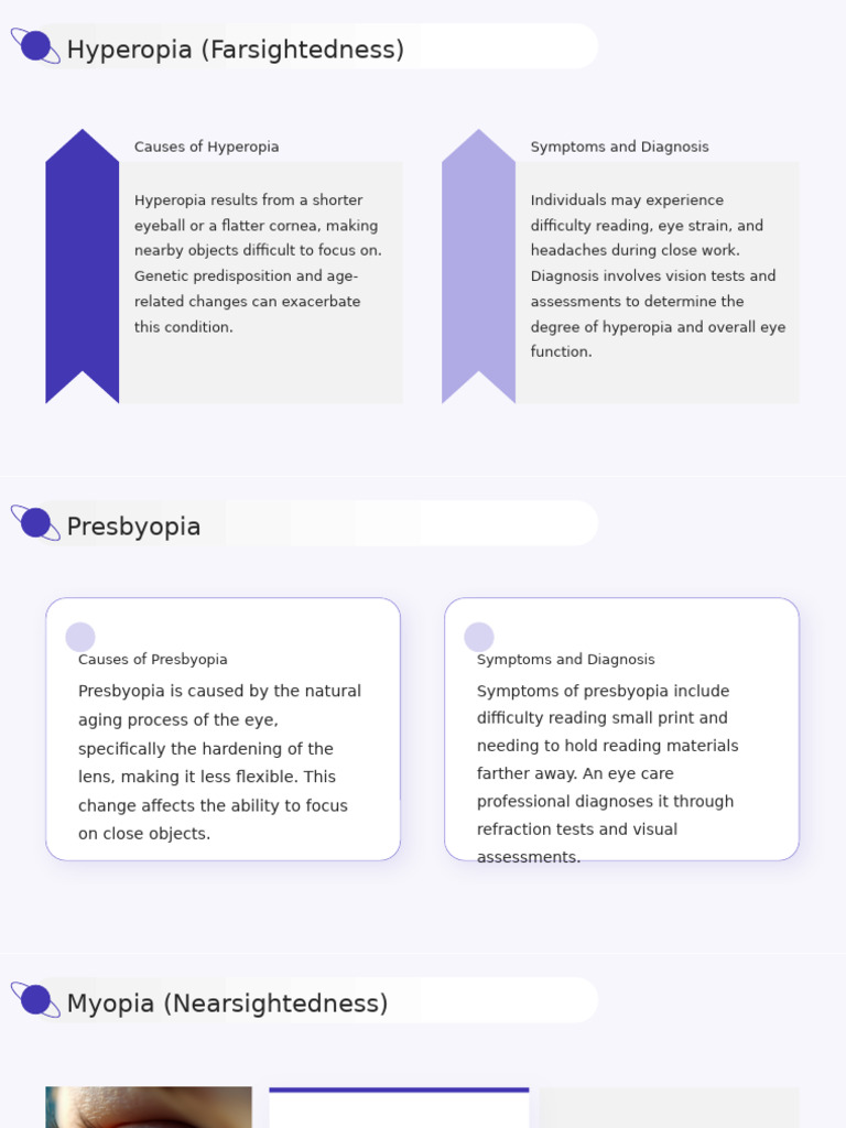 Understanding Types of Vision Defects - A General Overview | PDF