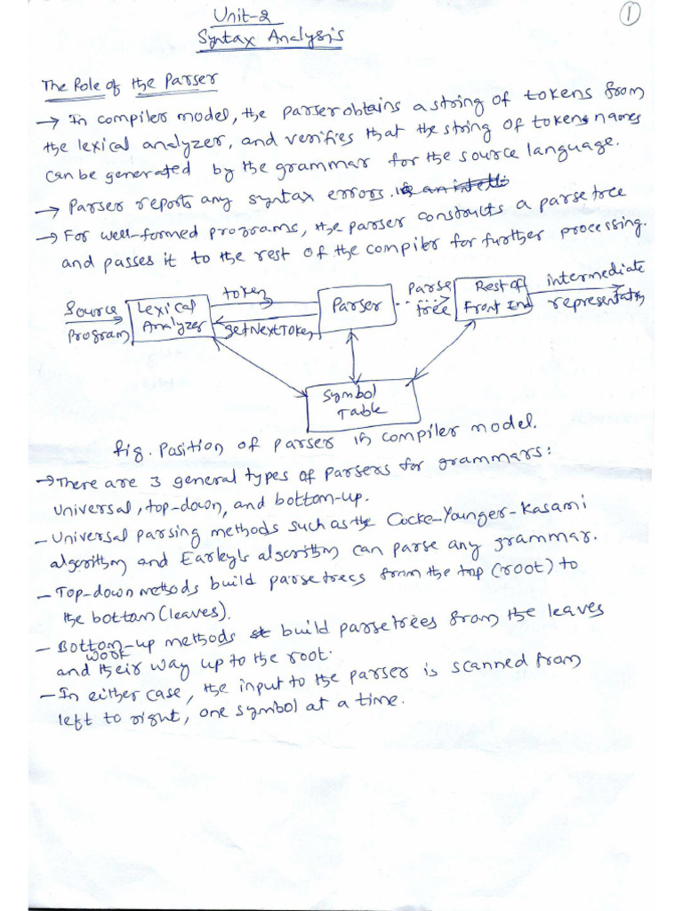 ATCD Unit-4 Notes Part2 | PDF