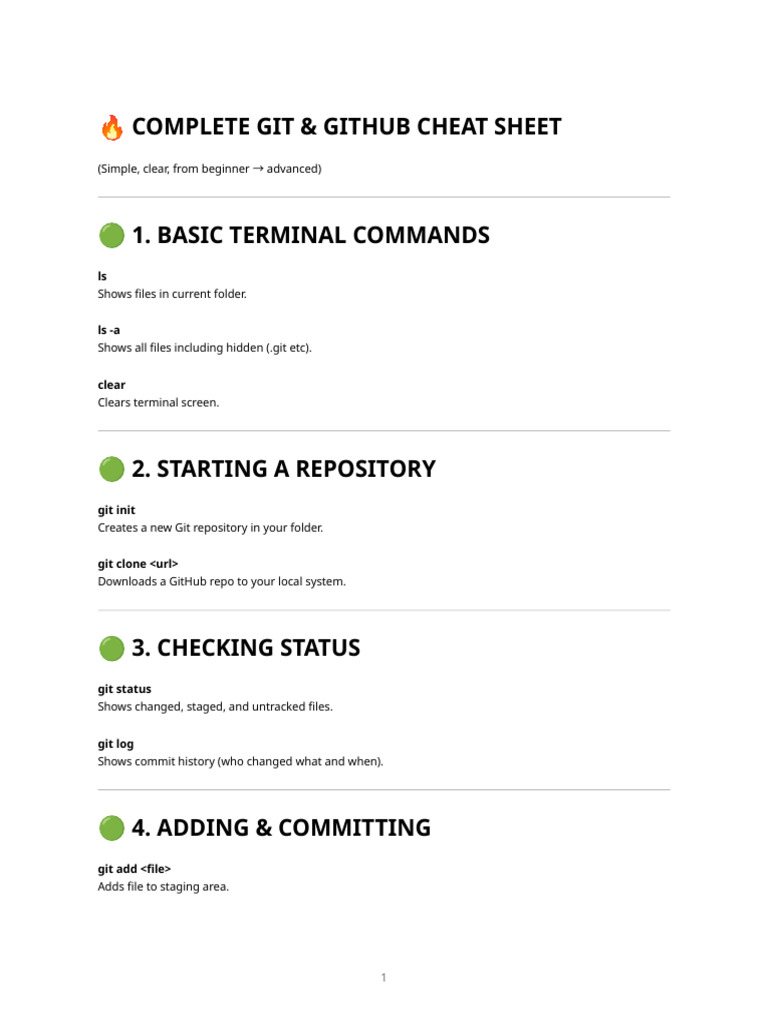 Complete Git & Git Hub Cheat Sheet (beginner To Advanced) | PDF
