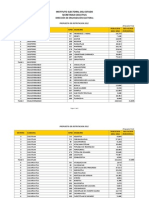 Instituto Electoral Del Estado Secretaria Ejecutiva: Dirección de Organización Electoral