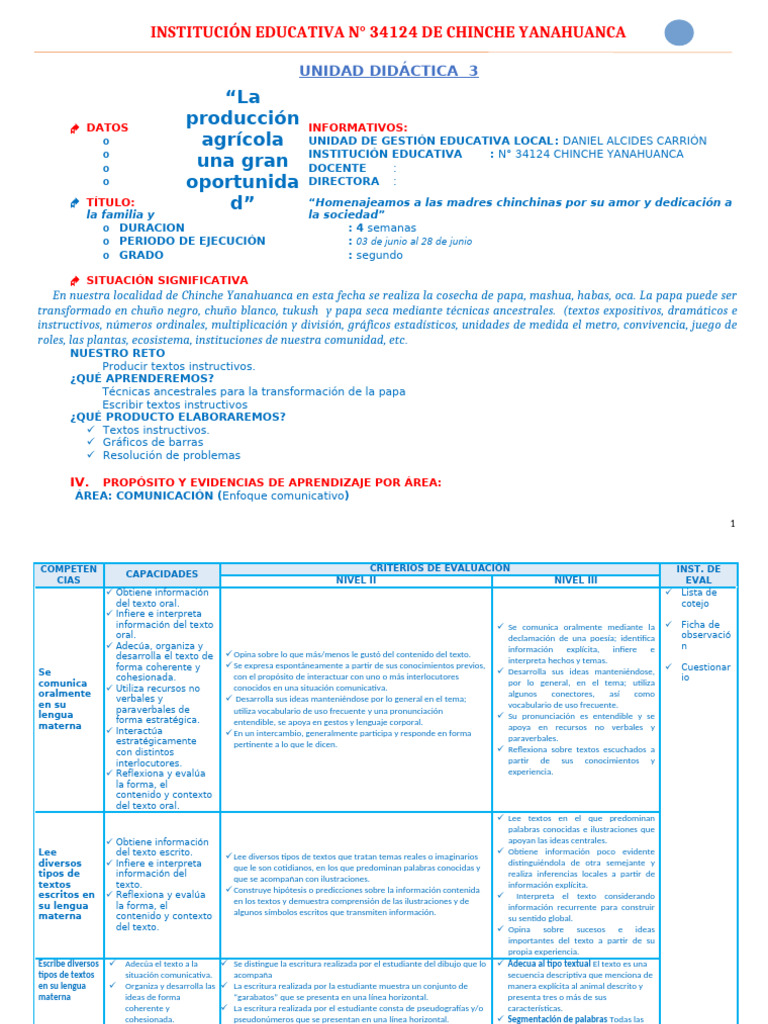 UNIDAD DE APRENDIZAJE 3 | PDF