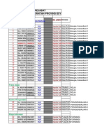 Daftar Pejabat