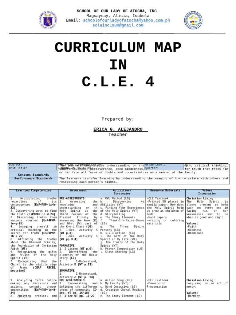 Curr Map Cle4 | PDF | Forgiveness | Humility