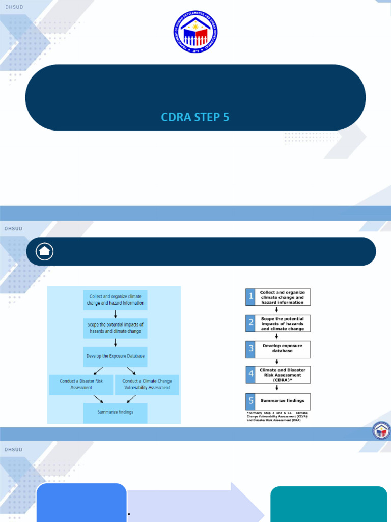 Summary of Findings | PDF | Risk | Risk Management