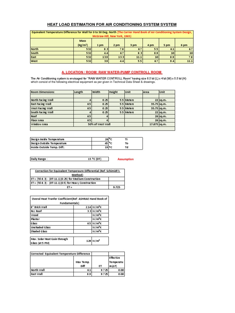 HVAC Heat Load Calculation for Pump Room | PDF | Watt | Air Conditioning